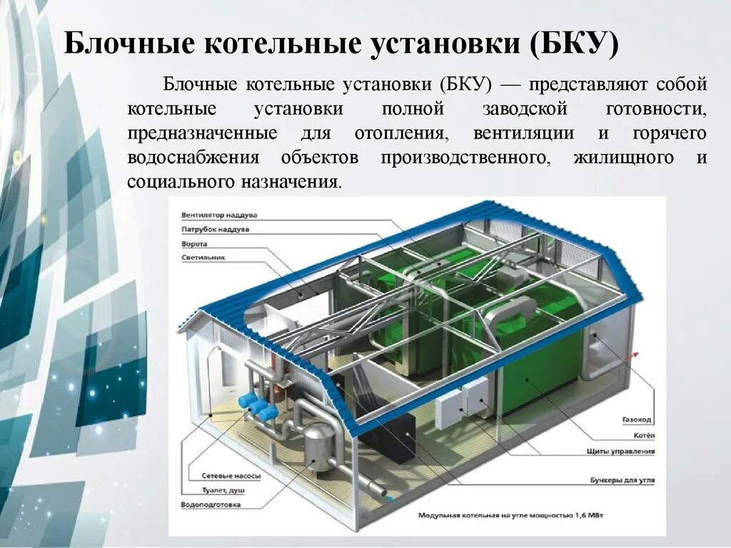 Назначение котельной установки. Пристроенная блочная котельная бку-1550:. автоматизированная блочно модульная котельная абмк. модульный блок для котельной. котельные установки.