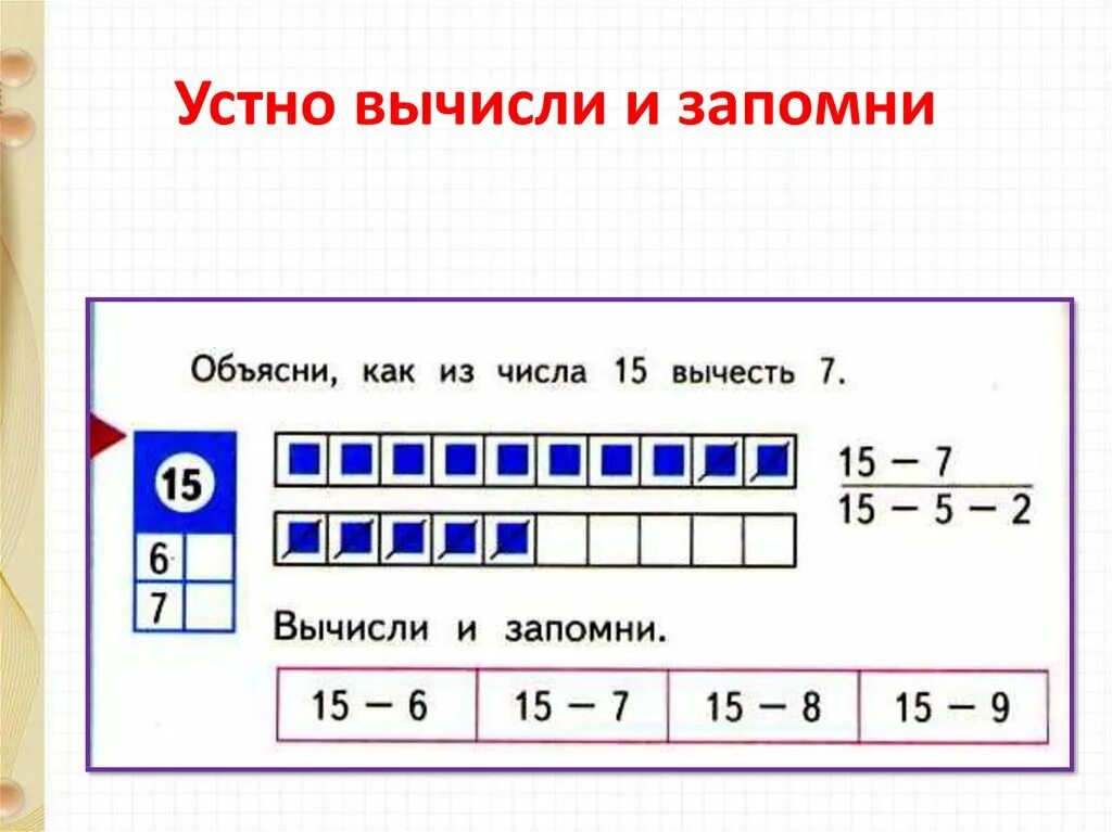 Вычислить десятки. Вычитание из числа 15.