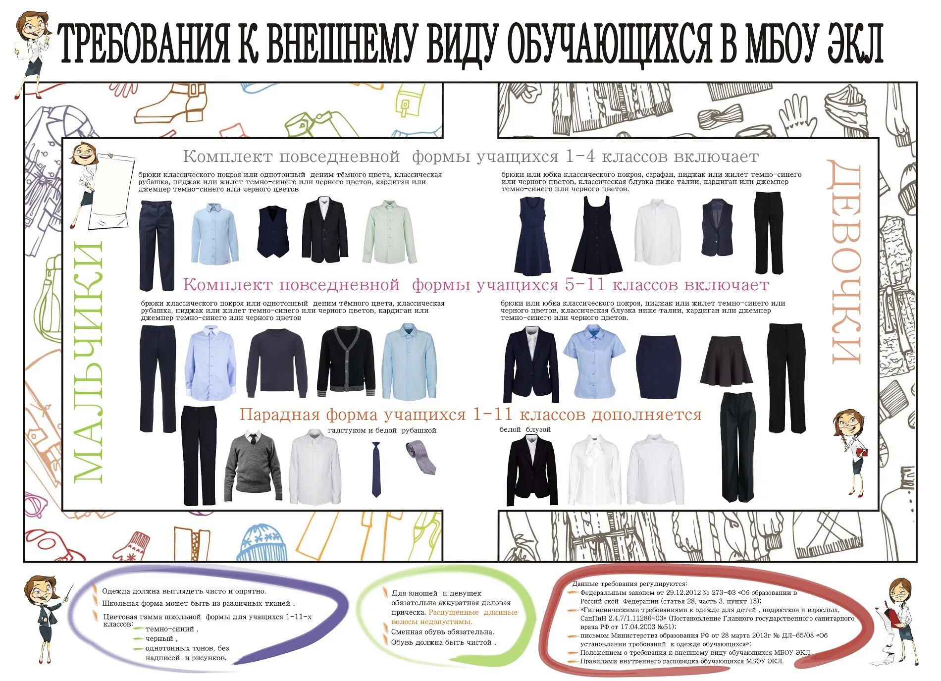 Требования к форменной одежде. Требования к одежде. Памятка по школьной форме. Парадная форма вгсч. Требования к школьной форме.