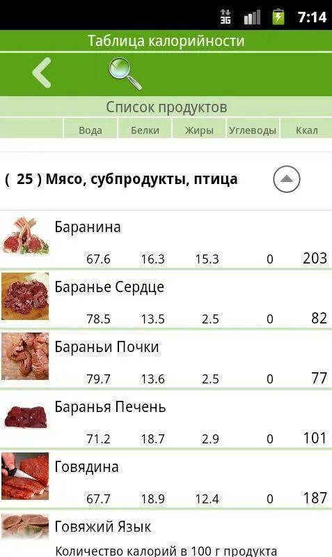 Пищевая ценность говядины в 100 граммах. Язык свиной отварной калорийность на 100. Язык свиной отварной калорийность на 100. Калории в языке говяжьем отварном. Энергетическая ценность говядины на 100 грамм.