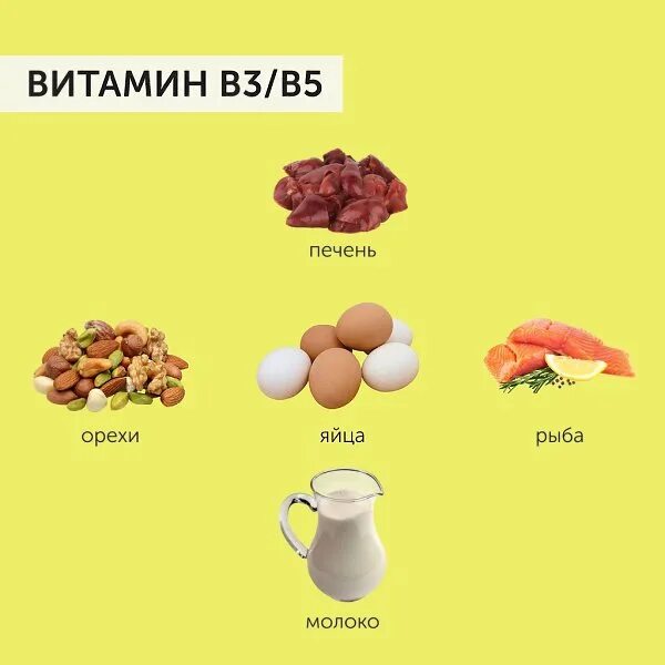 Витамин б 6 в каких продуктах содержится. В каких продуктах содержится витамин b. Витамины группы б продукты. Витамины группы в в каких продуктах содержится. В каких продуктах содержится витамины группы b.