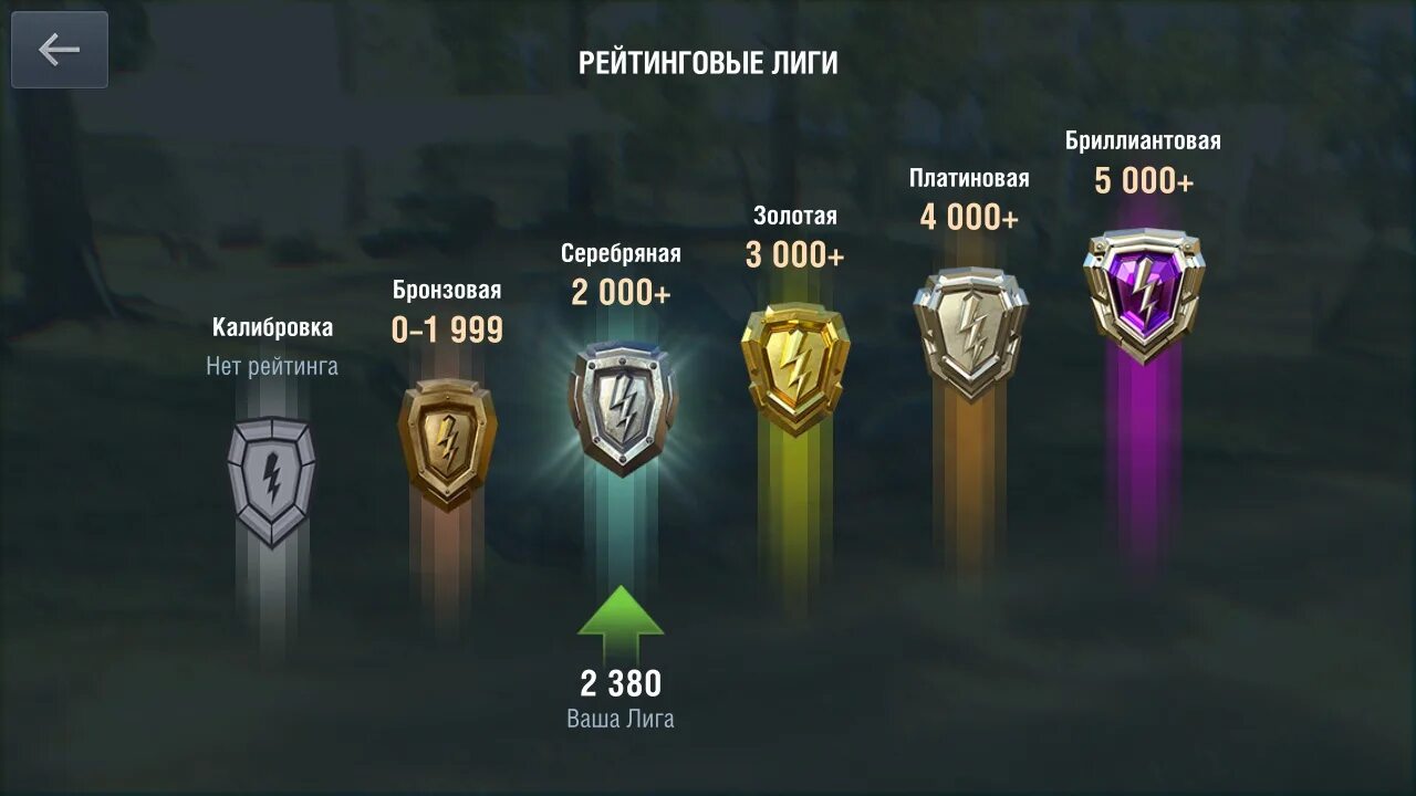 World of tanks ранги. Рейтинговая лига в wot blitz. ранги вот блиц. лиги в wot blitz. бриллиантовая лига вот блиц.