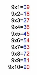 3 умножить на 9 равно 27