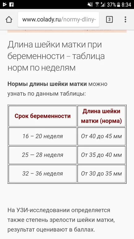 Длина шейки в 20 недель. Длина шейки матки при беременности по неделям таблица. Длина шейки матки в 32 недели беременности норма таблица. Норма длины шейки матки при беременности на 12 неделе. Длина шейки матки на 34 неделе беременности норма.