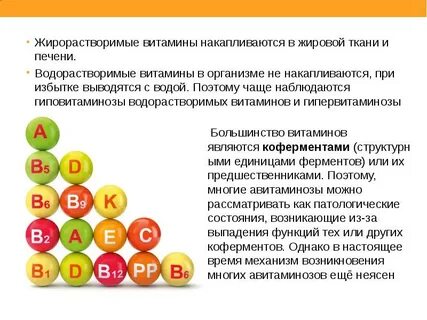 Актуальность витаминов