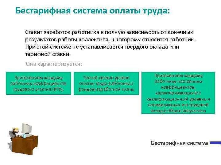 Как установить заработную плату работнику. Бестарифная система оплаты труда. Нетрадиционные системы оплаты труда. Основные элементы бестарифной системы оплаты труда. Бестарифная система оплаты труда пример.