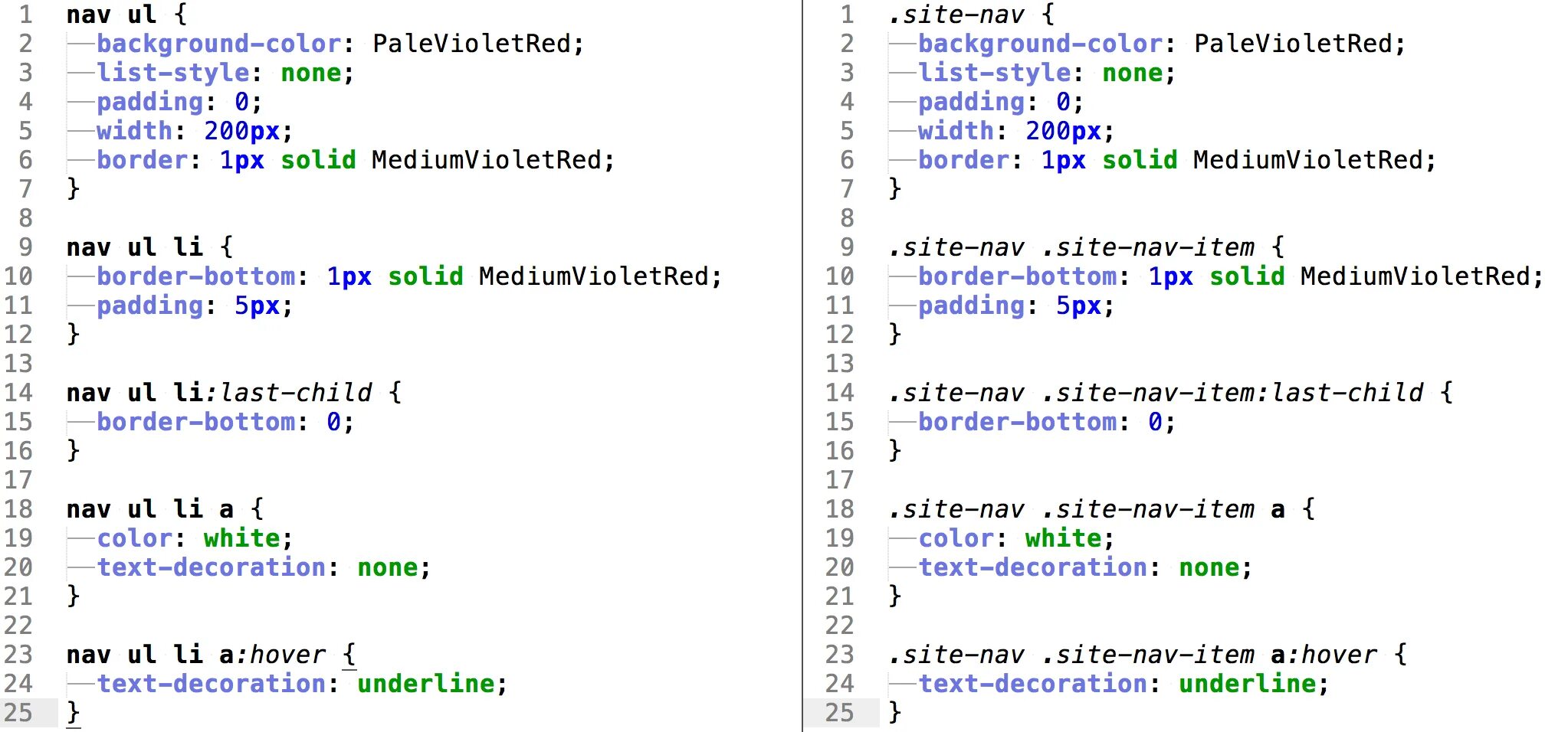 CSS код. Html код. CSS пример кода. Html CSS код. Готовый код страницы