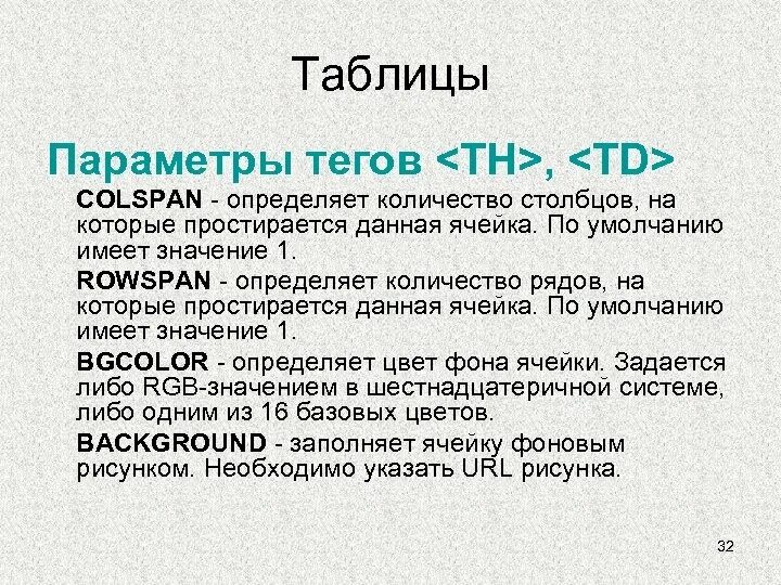 Параметры тэга. Параметры для тега th.