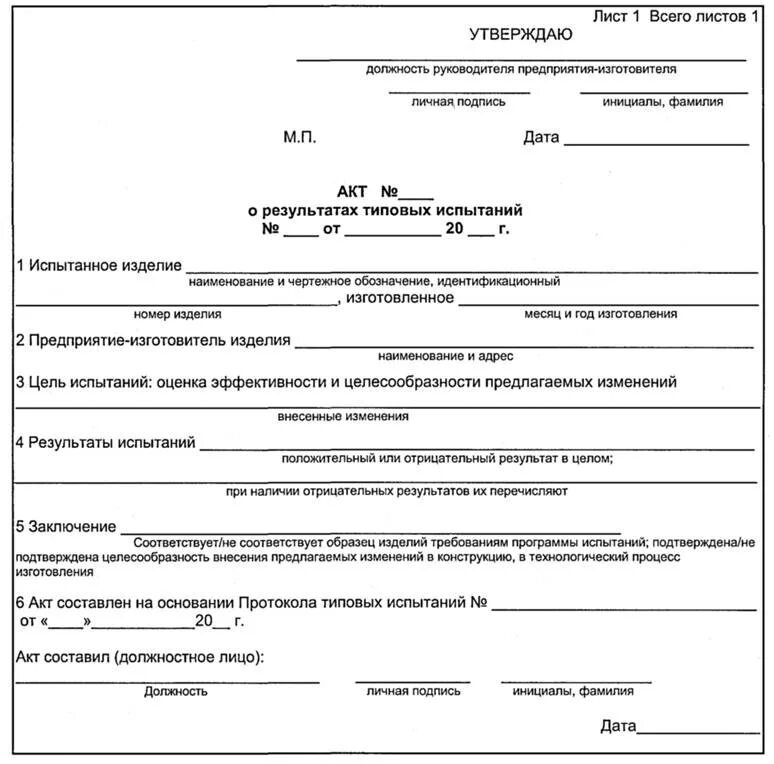 Акт составляет тест