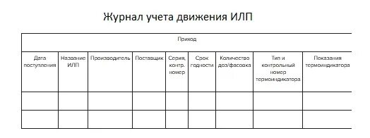 Журнал учета движение лекарственных. Журнал движения иммунобиологических лекарственных препаратов. журнал учета вакцин в аптеке образец. журнал учета движения илп форма. журнал учета иммунобиологических препаратов.