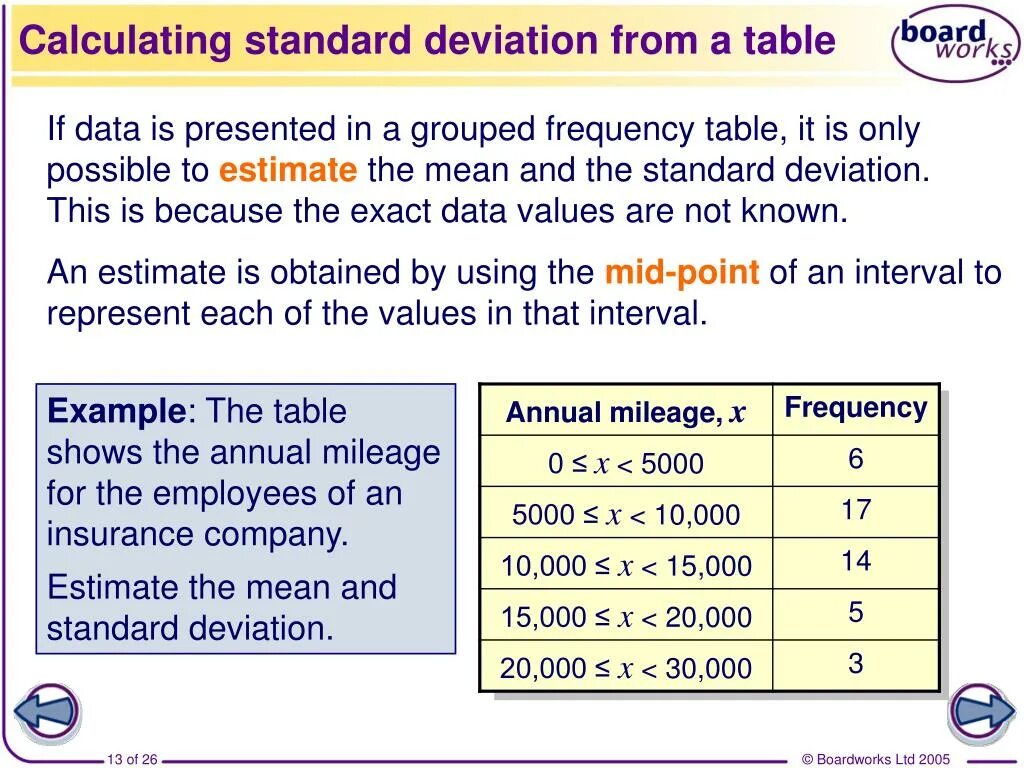 Deviation перевод. How to calculate Standard deviation. Mean Standard deviation. Calculation of the Standard deviation. Standard deviation calculator.