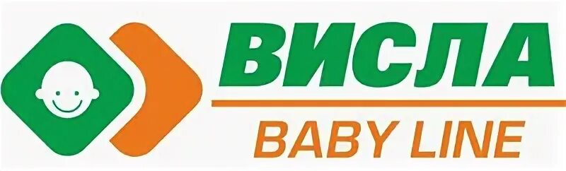 Вакансии висла