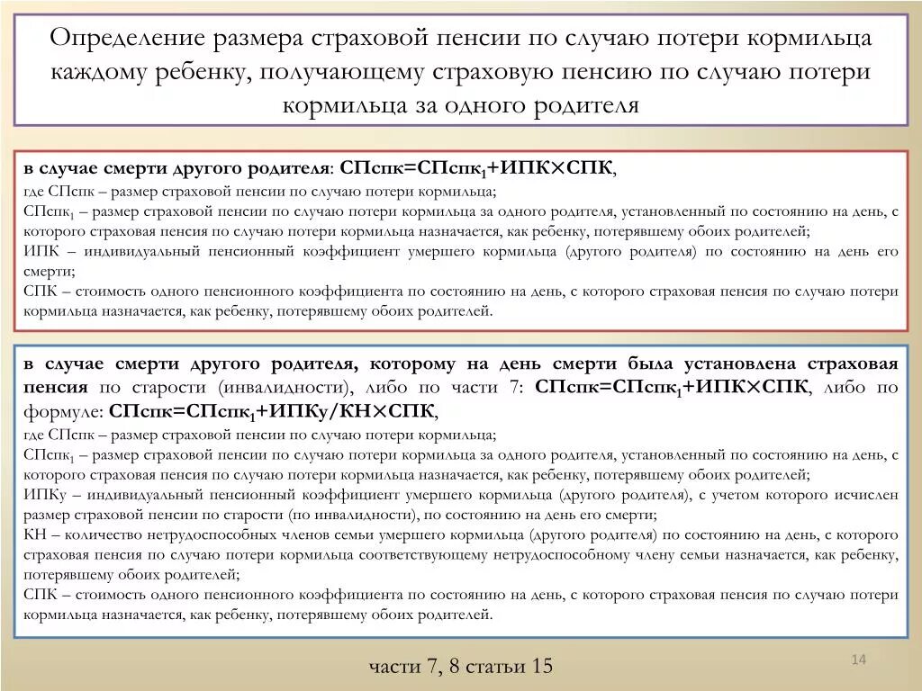 Пенсия после смерти родителей. Пенсия по потере кормильца. Пенсия по потере обоих родителей. Размер пособия детям по случаю потери кормильца детям. Размер страховой пенсии по случаю потери кормильца.