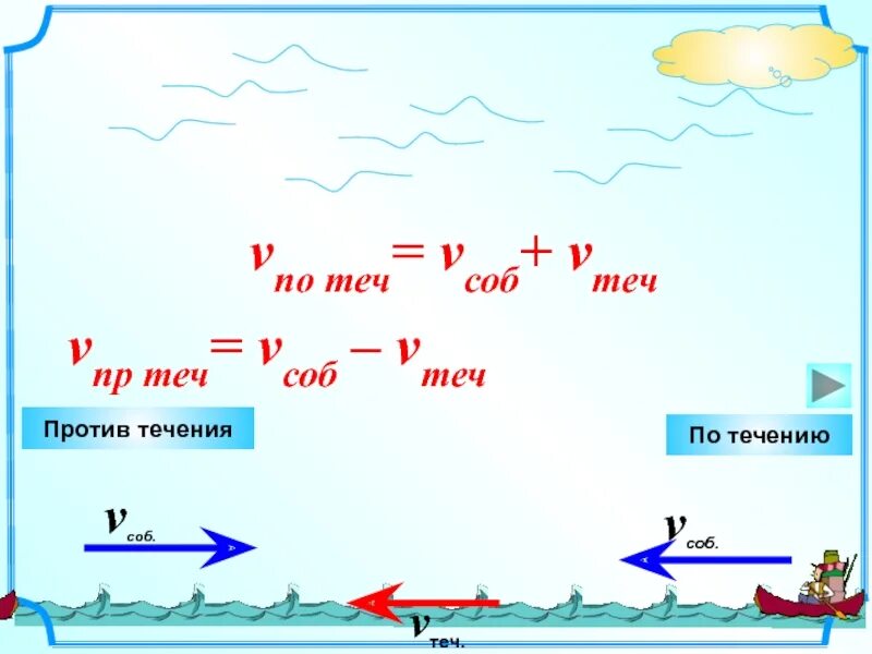 Задачи на движение по реке. Задачи на течение. По течению и против. Задачи на течение и против течения.