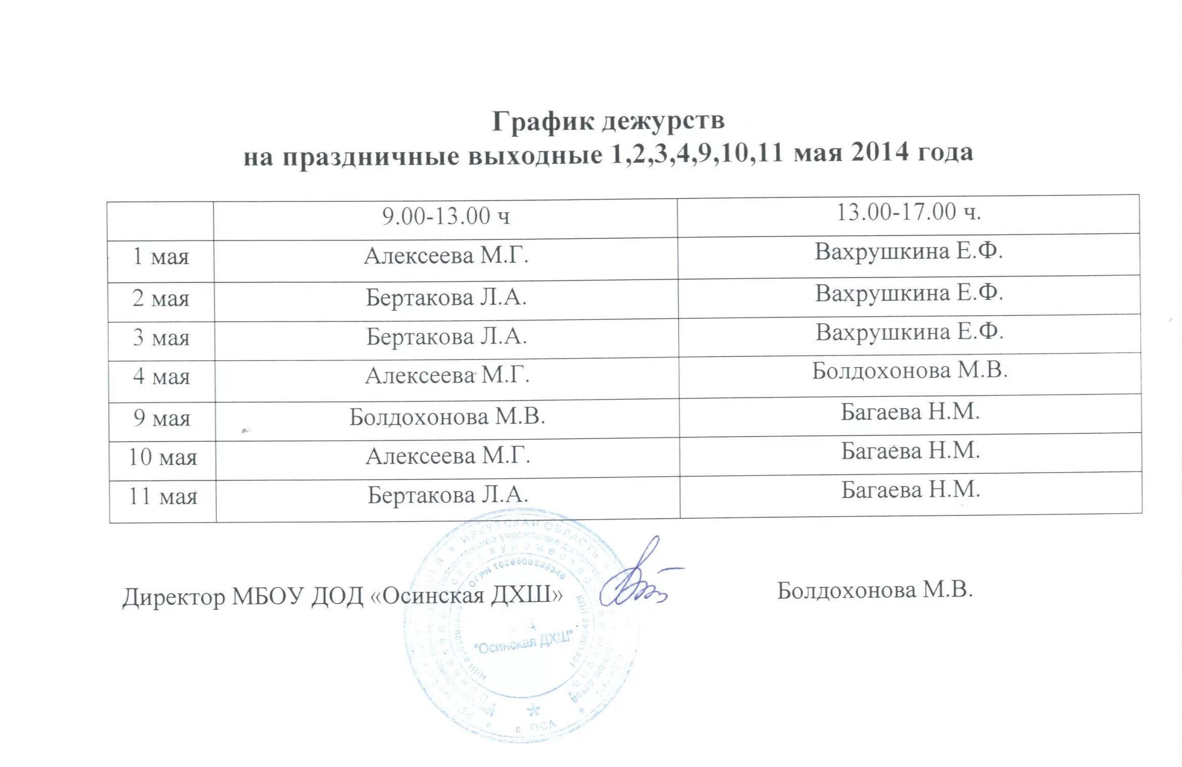 Грязовецкий музей истории и народной культуры Новости