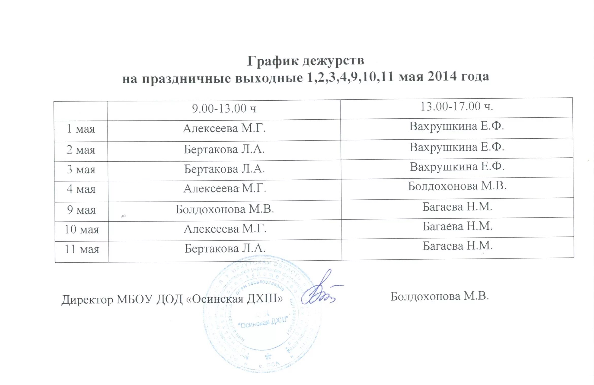 График дежурств в праздничные дни. График дежурств в выходные дни. График дежурств в праздничные дни образец. График дежурств в выходные и праздничные дни. Утверждение расписания в школе