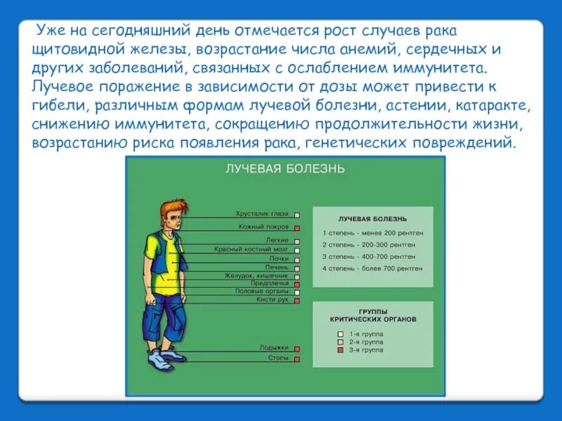 Рост генетических повреждений. Церебральная форма лучевой болезни презентация. Лучевая болезнь картинки для презентации. Группы критических органов