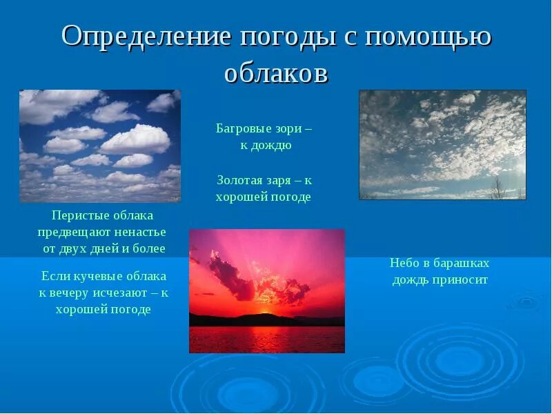 Народные приметы помощью которых можно предсказывать погоду. Народные приметы предсказывающие погоду. Презентация народные приметы. Народные приметы и погода презентация. Презентация на тему народные приметы.