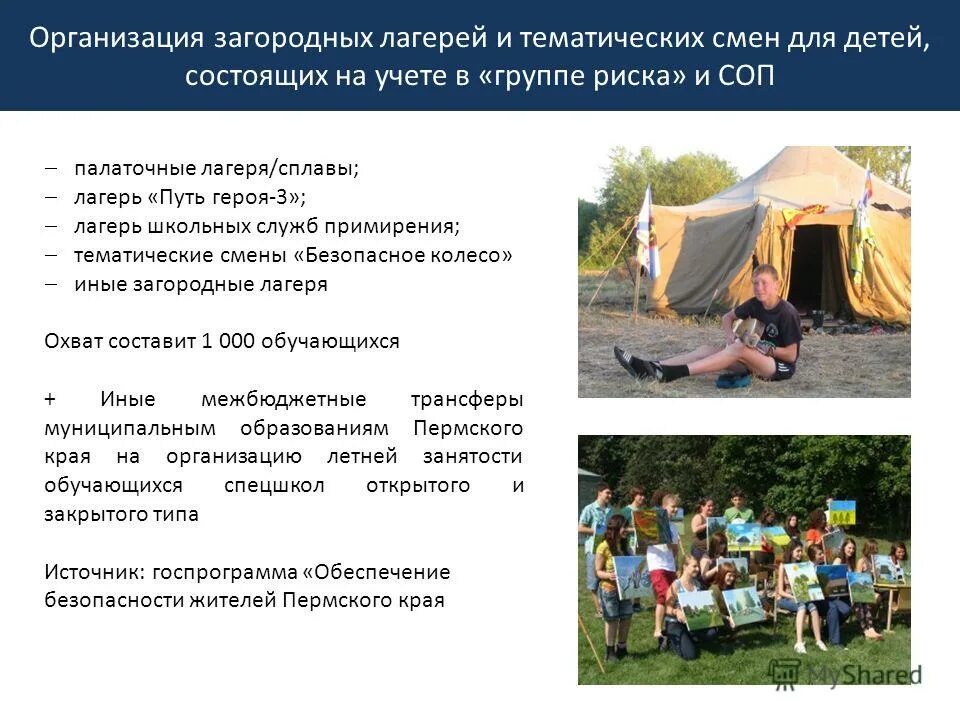 Палаточный лагерь смена. Лагерь самородово. Палаточный лагерь смена. Палаточный лагерь смена. Палаточный лагерь смена.