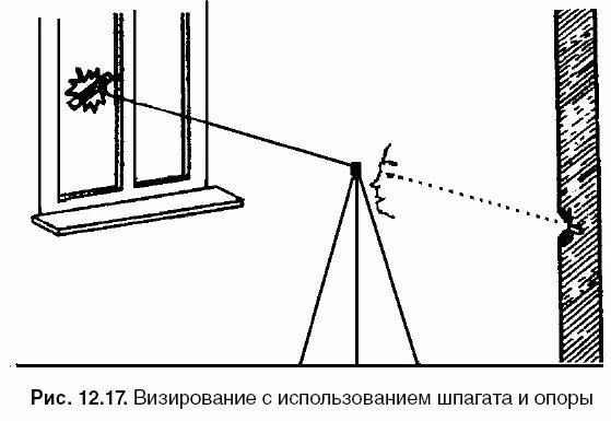 Что значит визировать
