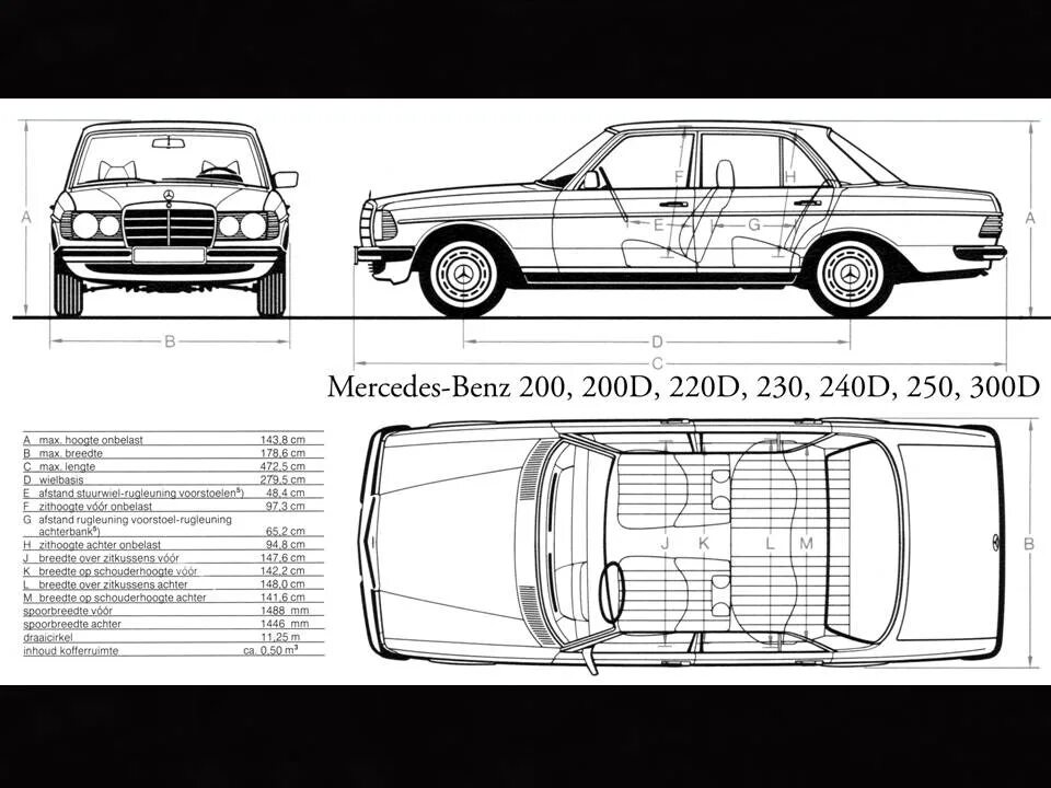 Чертежи мерседес бенц