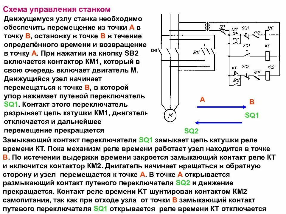 Времени после отключения от. Схема подключения электродвигателя с реле времени. Схема управления двигателем с реле времени. Катушку реле управления на схеме. Схема подключения реверса электродвигателя с реле времени.