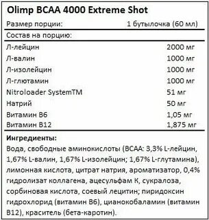 Для чего пьют bcaa