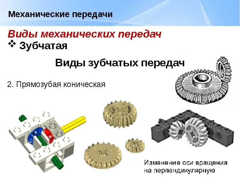 Механическая передача ее виды
