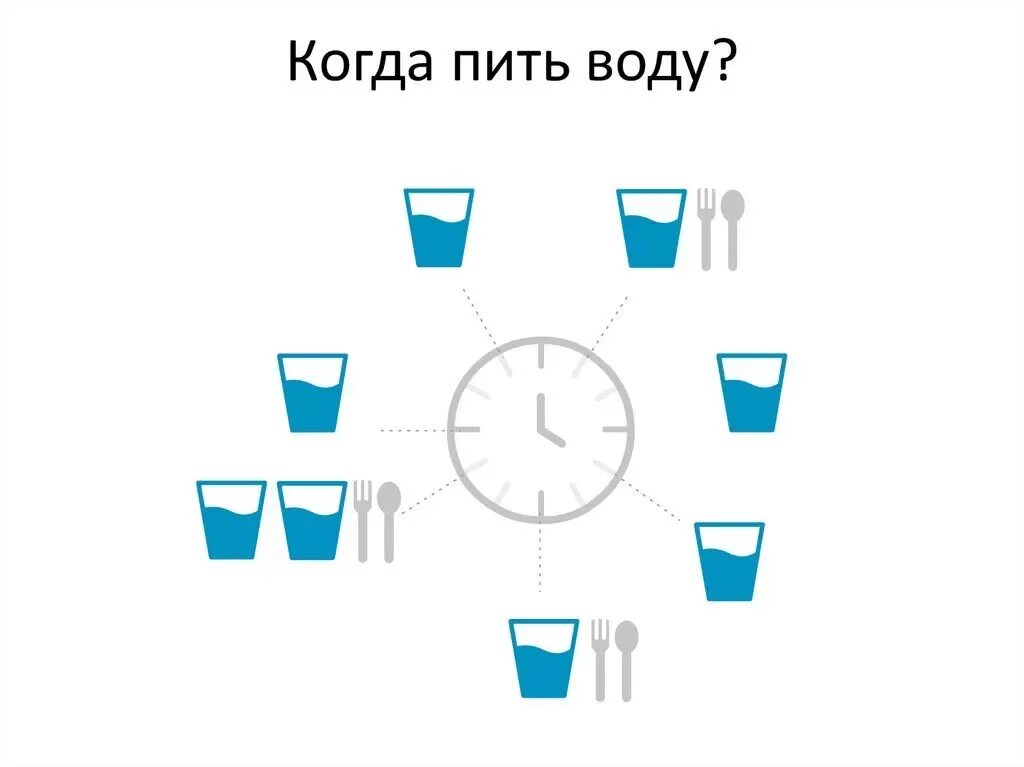 Как нужно правильно пить. Как правильно бить воду. как правильно пить воду. какипрааилтно пить воду. как правельн опит ьводу.