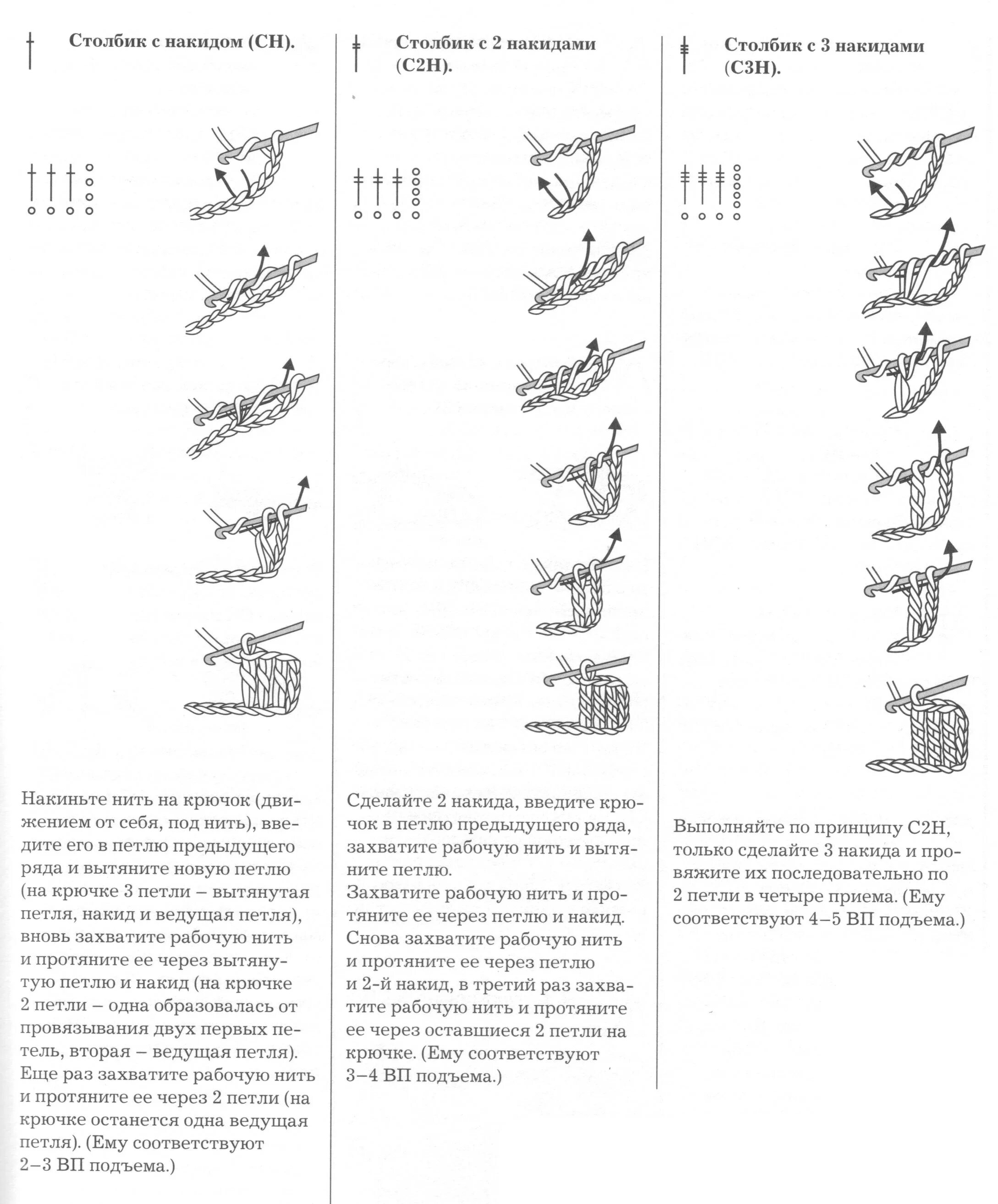 Вязание крючком типы петель. Как читать схемы вязания крючком для начинающих. Условные обозначения петель вязания крючком схемы. Обозначение вязание крючком для начинающих схемы. Обозначение петель при вязании крючком для начинающих.