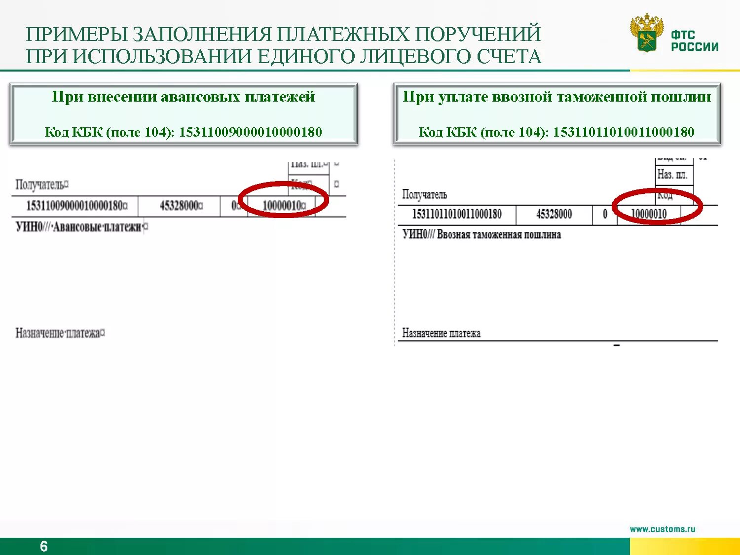 Лицевой счет ФТС. Лицевой счет в платежном поручении. Номер лицевого счета на платежке. Единый лицевой счет в ФТС России. Таможенные платежи счет