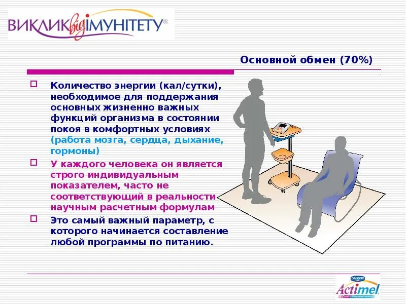 Необходимы людям для поддержания в. Основной обмен. основной обмен энергии. основной обмен это количество энергии. для поддержания основного обмена организму человека необходимо.