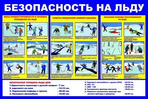 Безопасность на воде в осенне зимний период