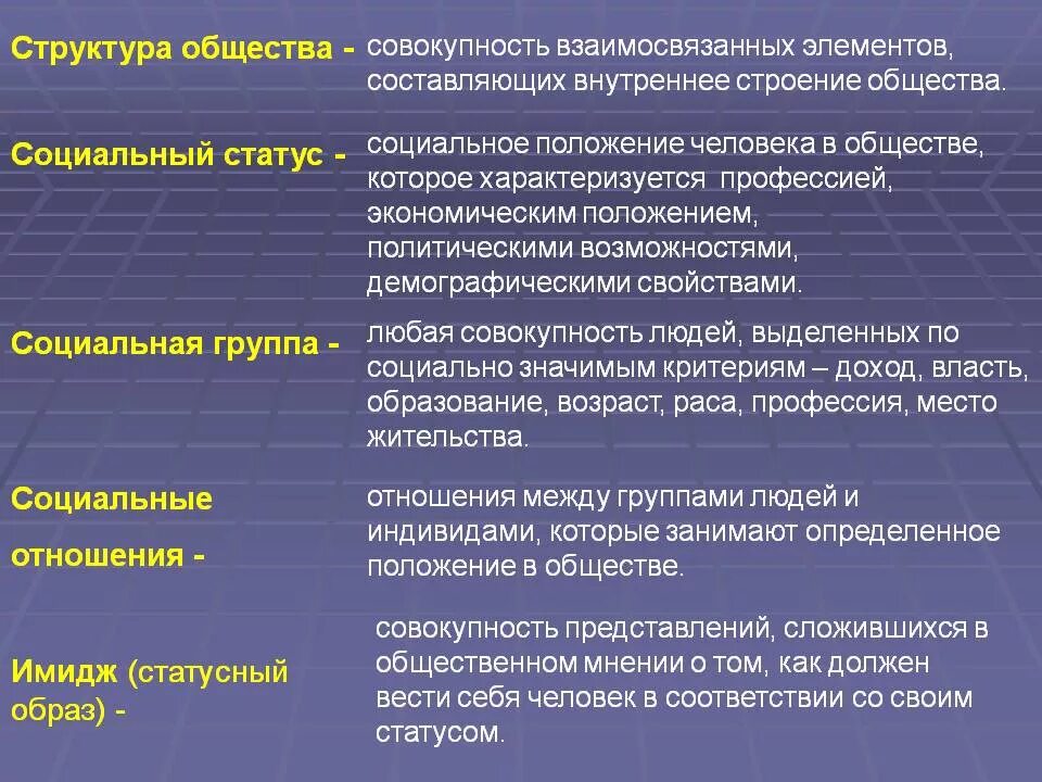 Специфически большие группы