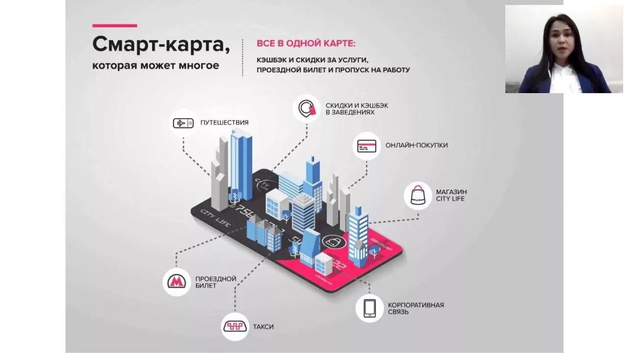 Где city life. Презентация кэшбэк сервиса. Сити лайф. CITYLIFE карты. Проект Сити лайф.