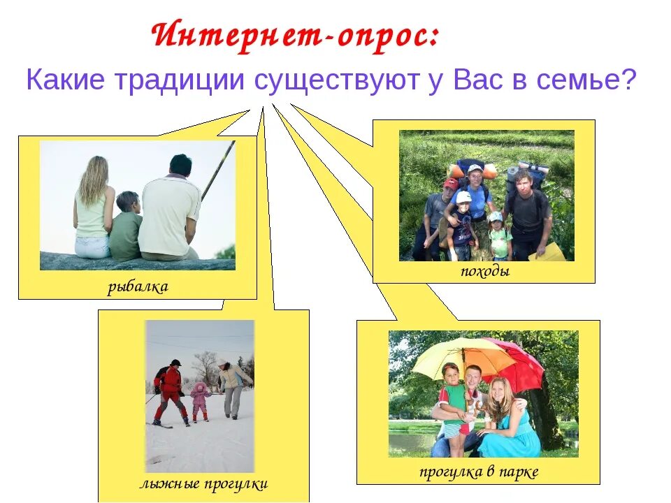 Семейные традиции 3 класс окружающий мир. Семья и семейные традиции. Семейные традиции моей семьи. Традиции бывают в семье. Культурные традиции в семье.