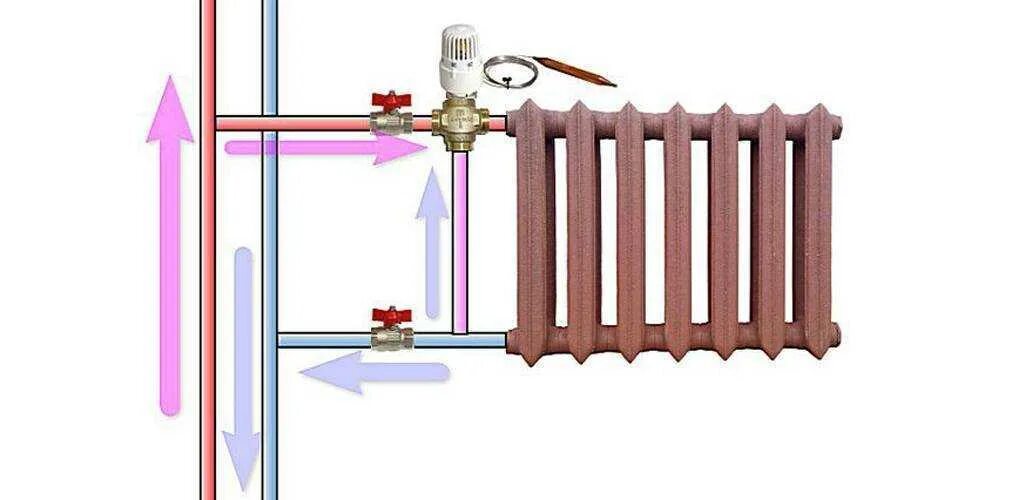 Перемычка байпас для радиаторов отопления. Циркуляционный насос монтаж в систему отопления с обратным клапаном. Циркуляционный насос для отопления схема монтажа. Однотрубная система отопления с байпасом. Схема подключения циркуляционного насоса с обратным клапаном.