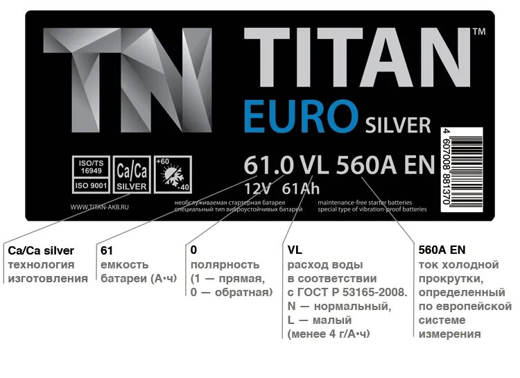 Дата аккумулятора титан. Маркировка аккумуляторных батарей для автомобилей расшифровка. Расшифровка марки аккумулятора. Расшифровка маркировки АКБ. Маркировка аккумулятора Тита.