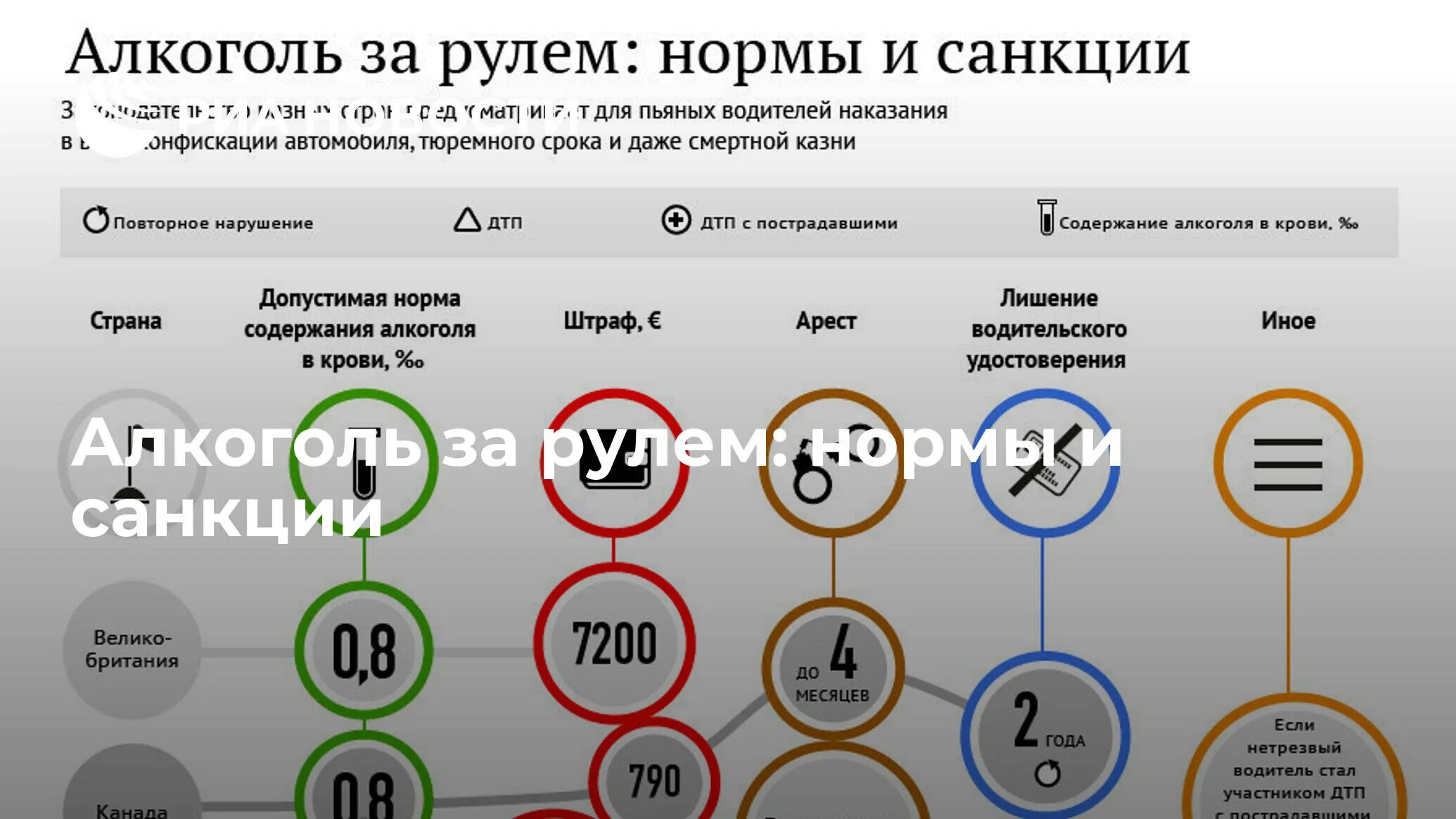 Какая информация в россии в 2023