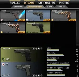 Лучшие названия оружия