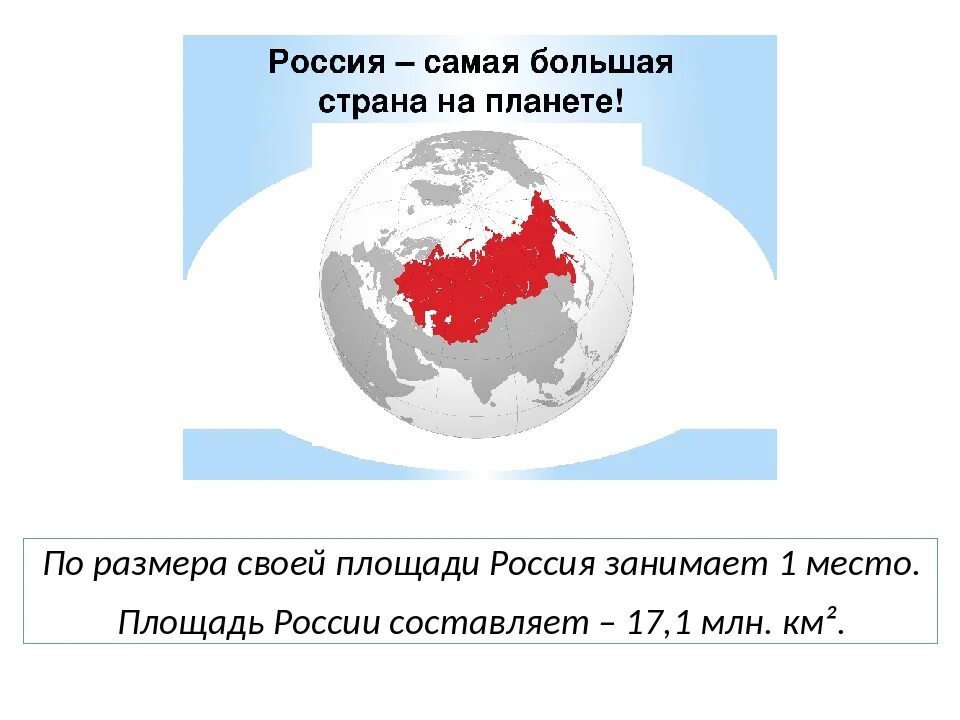 Величина территории россии. Площадь России. Россия площадь территории. Территория России занимает. Россия общая площадь территории.