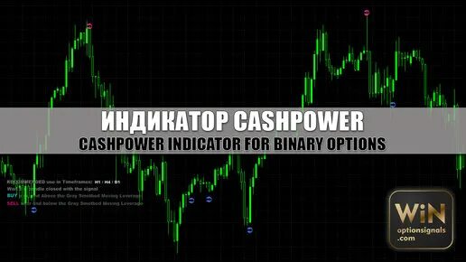 Индикатор тренда mt4. Индикатор sefc10 без перерисовки. Рейтинг индикаторов. Лучшие индикаторы tradingview для бинарных опционов. Трейдингвью лучшие индикаторы.