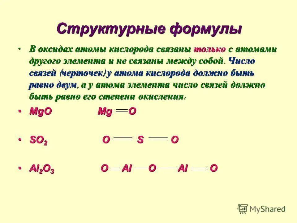 Высший оксид атома углерода