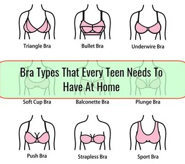 Bras name