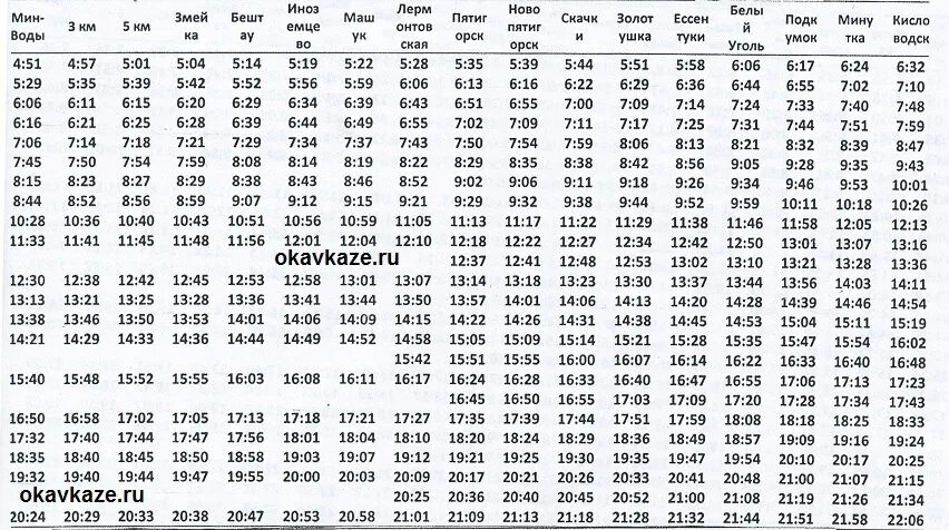 Рейсы пермь минеральные воды расписание. Расписание электричек мин воды Кисловодск Кисловодск мин воды. Электричка Пятигорск Кисловодск Пятигорск. Расписание электричек Минеральные воды Кисловодск. Расписание Минеральные воды Кисловодск Ессентуки Кисловодск.