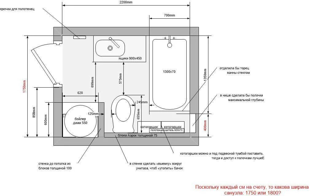 Сколько унитаз от стены. Ванна сбоку схема. Туалет размер минимальный размер. Стиральная машина вид сбоку чертеж. Минимальное расстояние между унитазом и стеной сбоку.