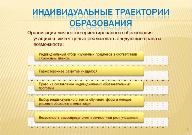 Управление образовательными траекториями. Индивидуальная траектория образования. Индивидуальная профессиональная траектория. Образовательная траектория студента. Потоковая модель.
