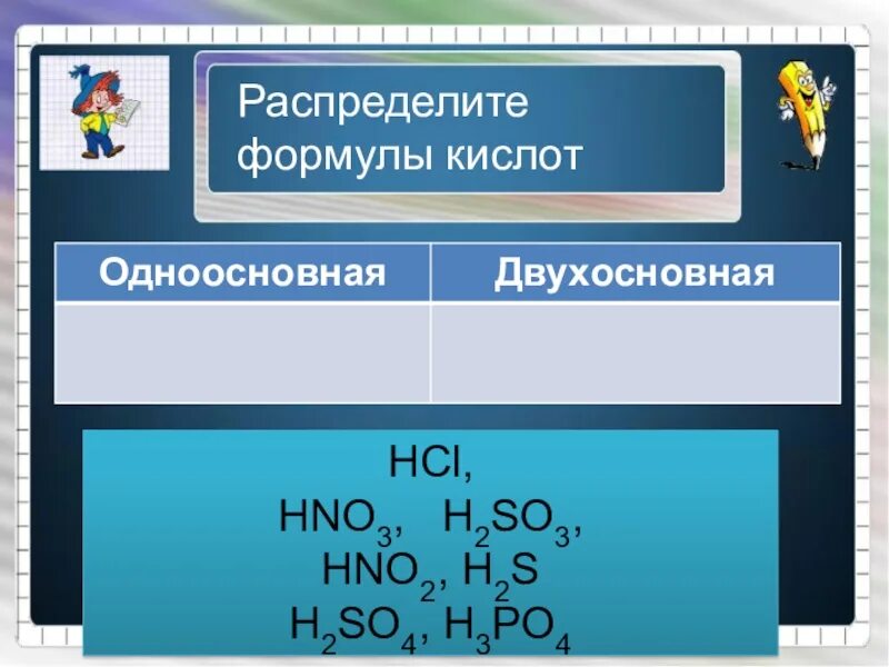 Распределите формулы оснований на 2 группы. Формула одноосновной кислоты. H3po4 одноосновная кислота. H3po4 одноосновная. Кислоты распределение уравнений.