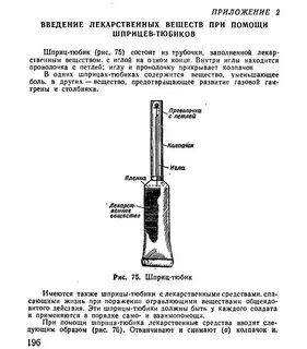 Применение шприц тюбика