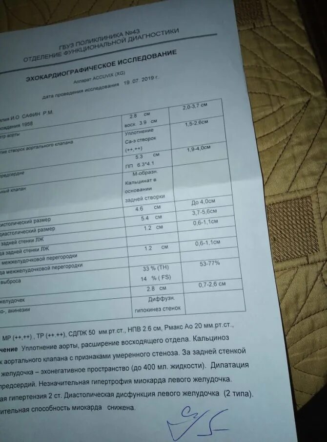 Нарушение функции лж по 1 типу. Диастолическая дисфункция левого желудочка 1 типа что это такое. типы диастолической дисфункции левого желудочка. псевдонормальный тип диастолической дисфункции левого желудочка. узи сердца диастолическая дисфункция.